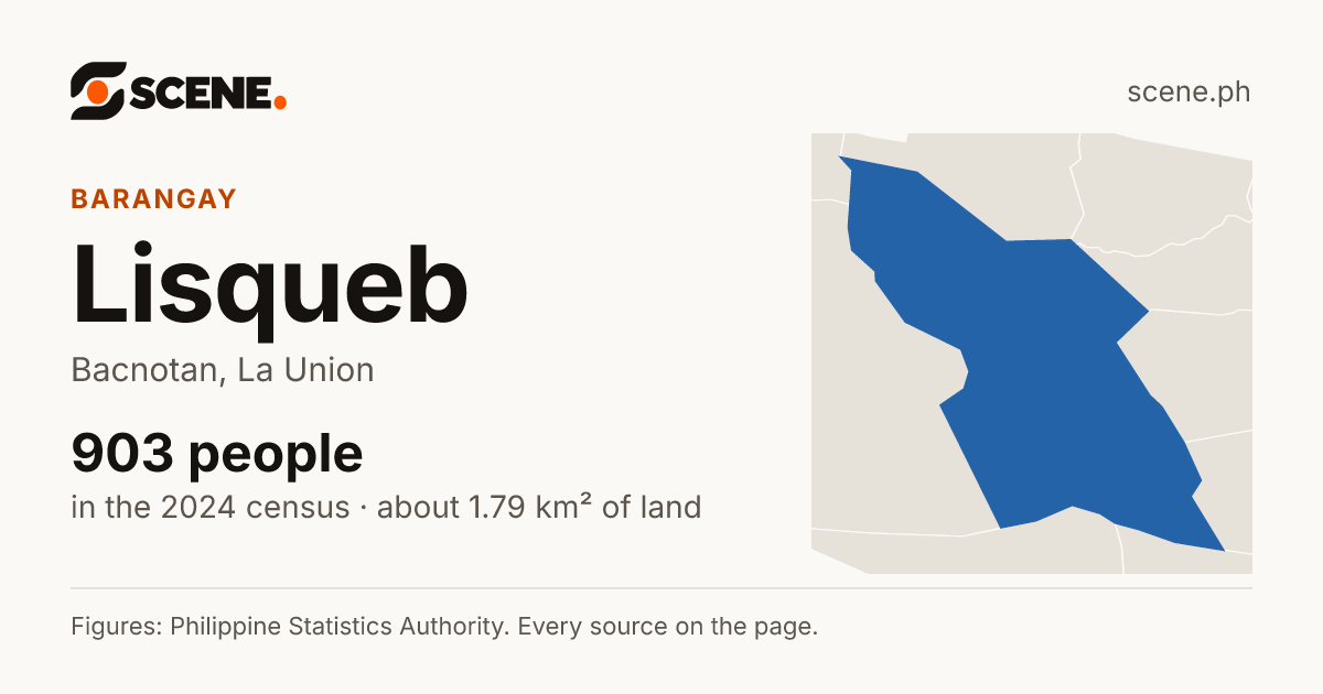Lisqueb, Bacnotan, barangay: 903 people in the 2024 census