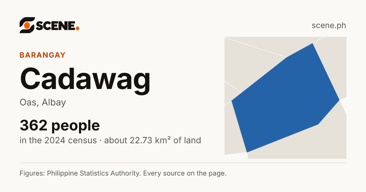 Cadawag, Oas, barangay: 362 people in the 2024 census