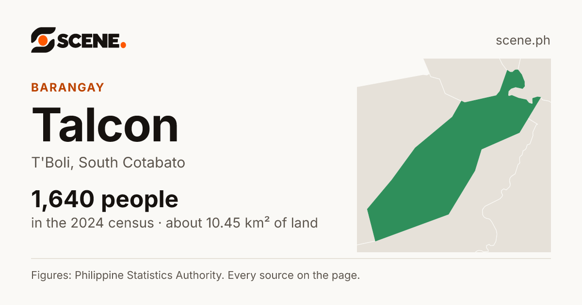 Talcon, T'Boli, barangay: 1,640 people in the 2024 census