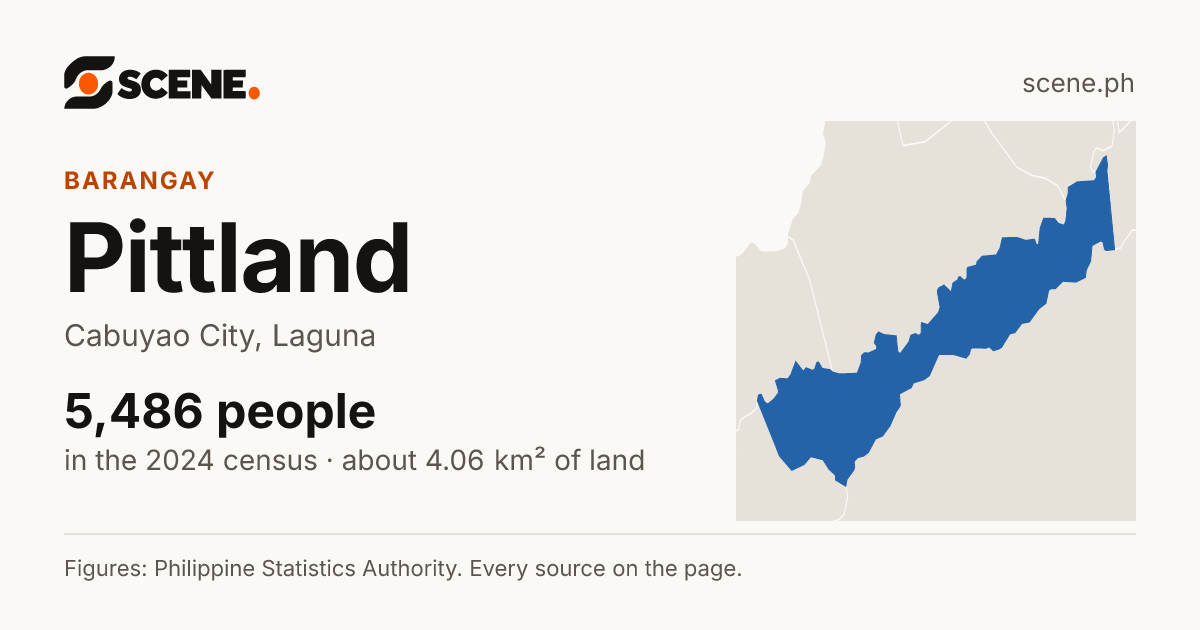 Pittland, Cabuyao City, barangay: 5,486 people in the 2024 census