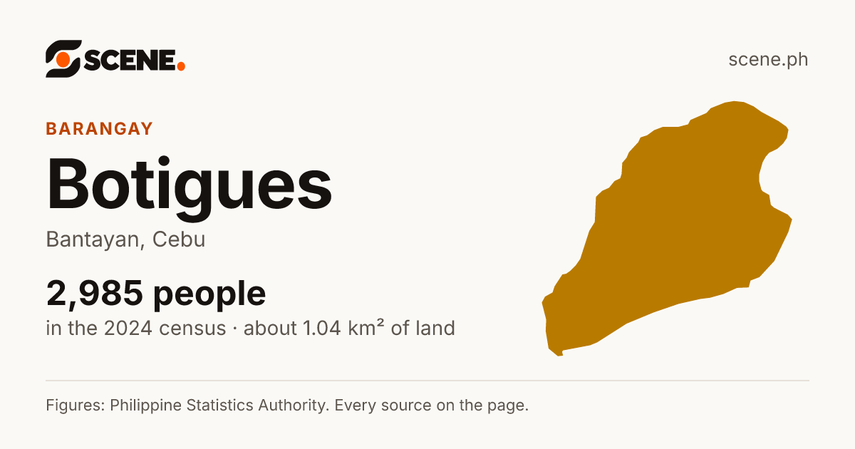 Botigues, Bantayan, barangay: 2,985 people in the 2024 census