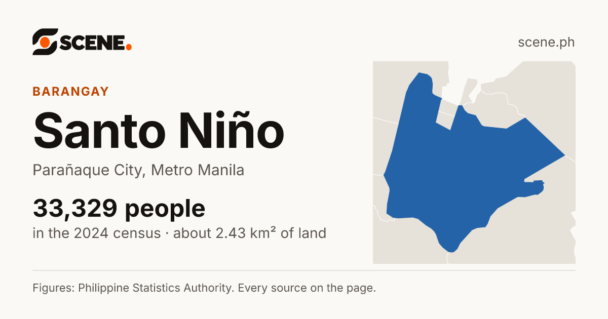 Santo Niño, Parañaque City, barangay: 33,329 people in the 2024 census