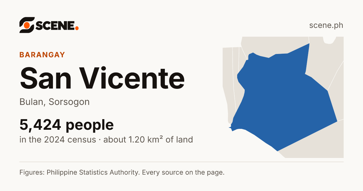 San Vicente, Bulan, barangay: 5,424 people in the 2024 census