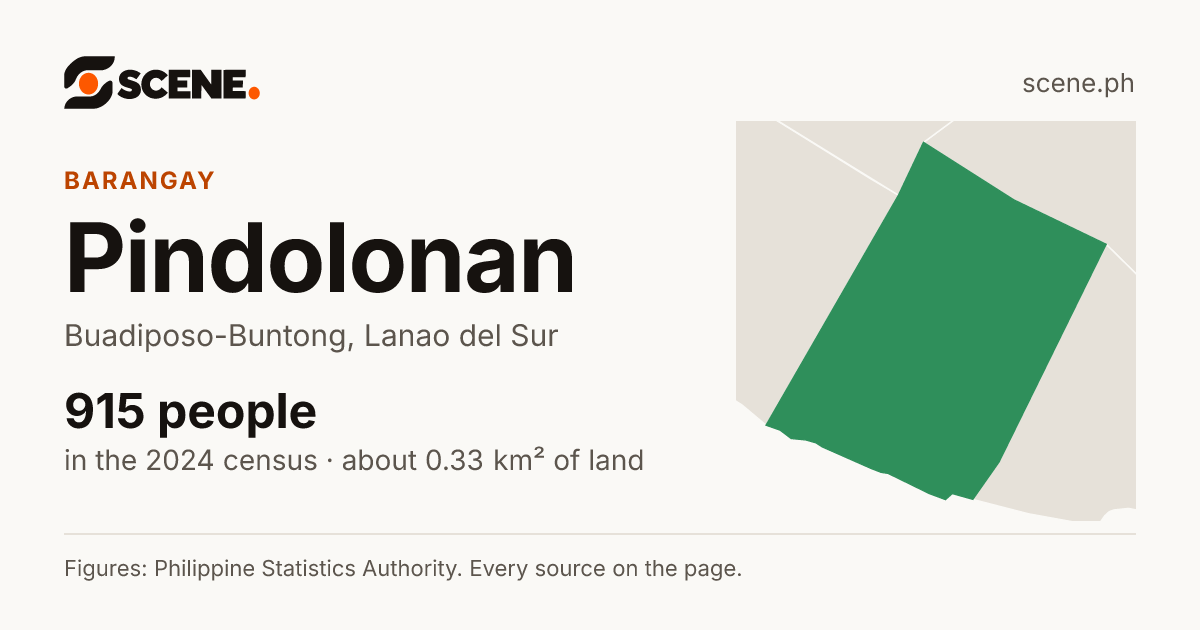 Pindolonan, Buadiposo-Buntong, barangay: 915 people in the 2024 census