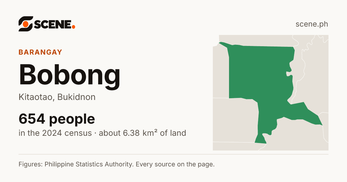 Bobong, Kitaotao, barangay: 654 people in the 2024 census