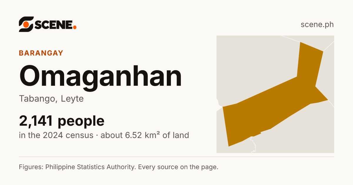Omaganhan, Tabango, barangay: 2,141 people in the 2024 census