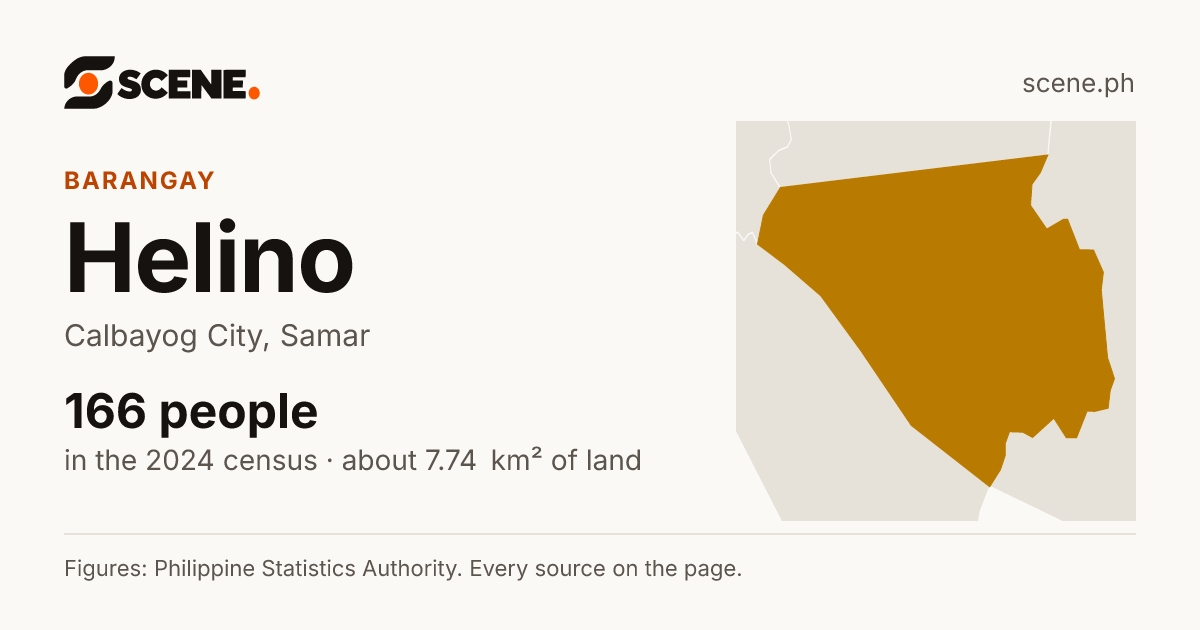 Helino, Calbayog City, barangay: 166 people in the 2024 census