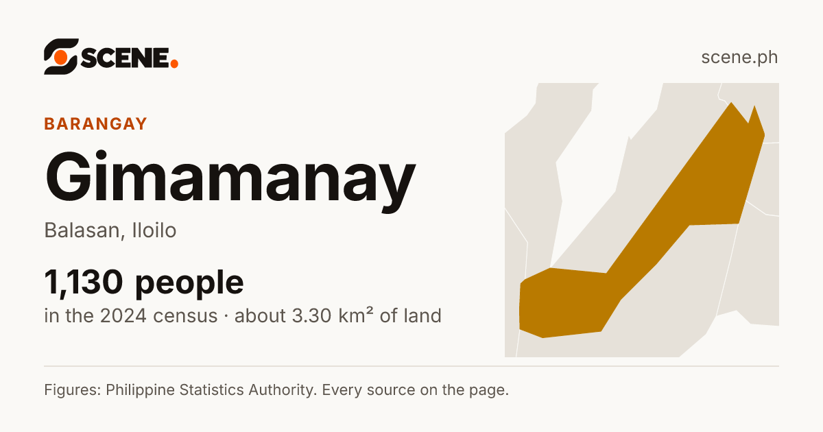 Gimamanay, Balasan, barangay: 1,130 people in the 2024 census