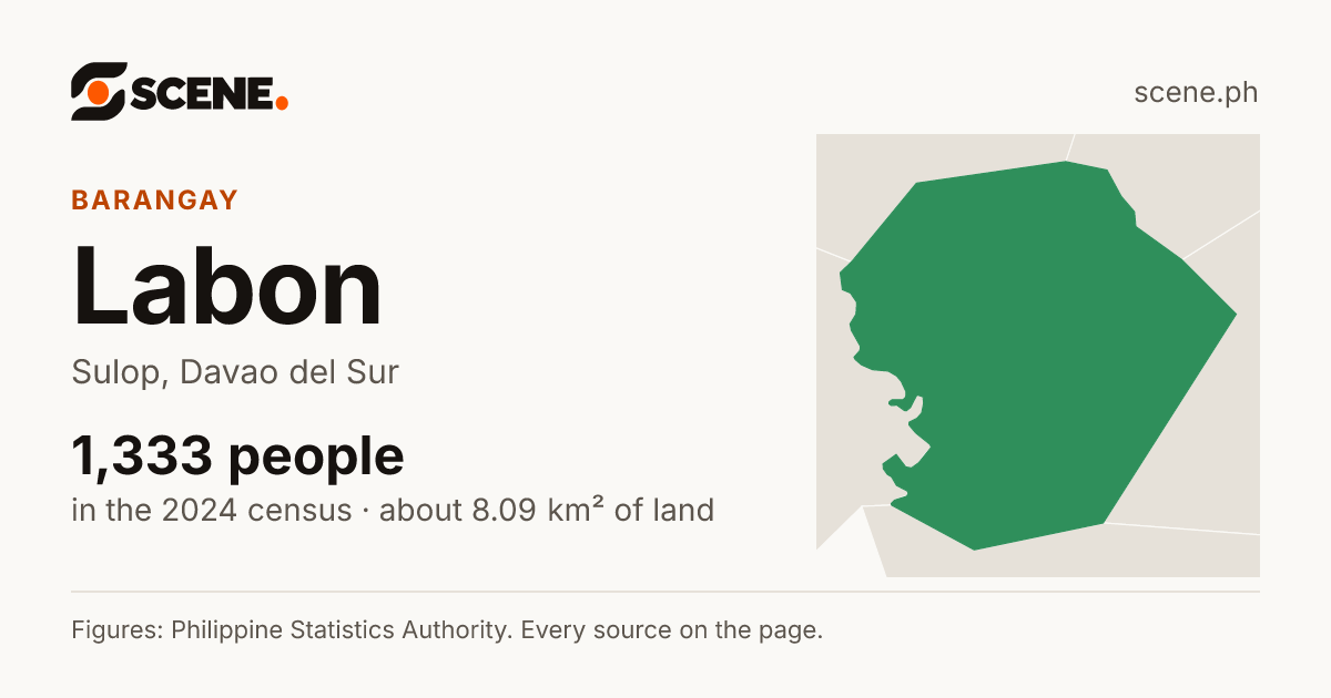 Labon, Sulop, barangay: 1,333 people in the 2024 census