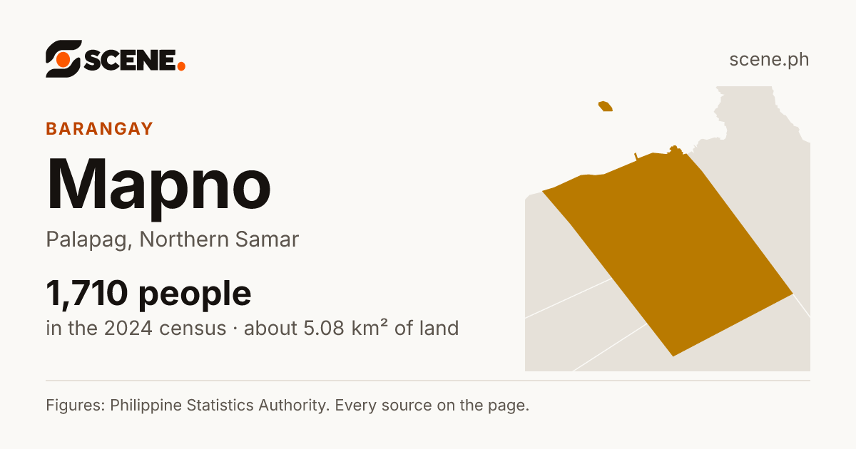 Mapno, Palapag, barangay: 1,710 people in the 2024 census