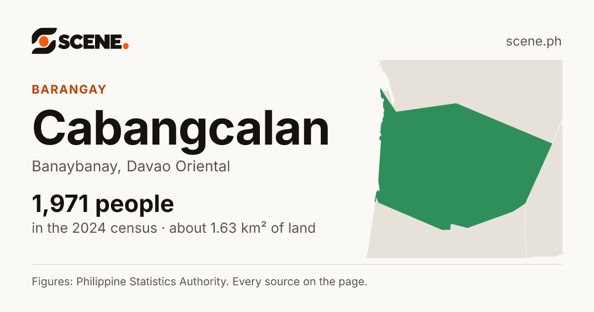 Cabangcalan, Banaybanay, barangay: 1,971 people in the 2024 census