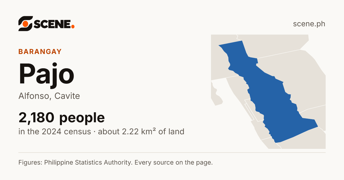 Pajo, Alfonso, barangay: 2,180 people in the 2024 census