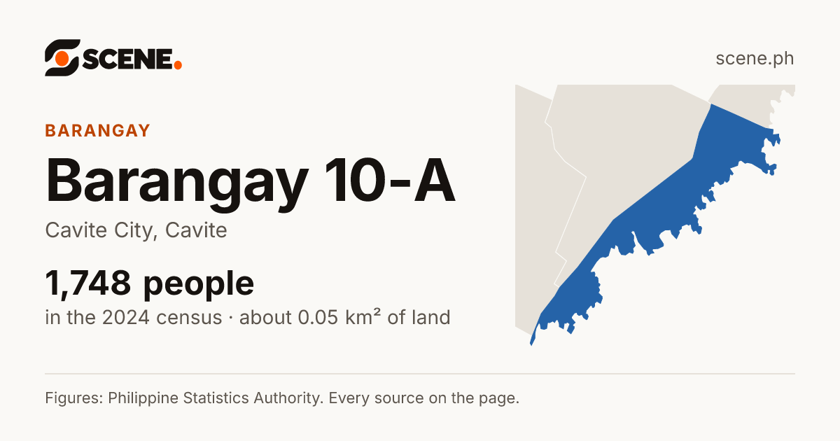 Barangay 10-A, Cavite City, barangay: 1,748 people in the 2024 census