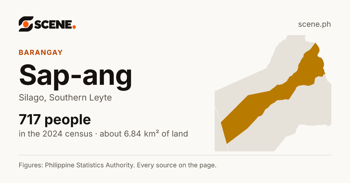 Sap-ang, Silago, barangay: 717 people in the 2024 census