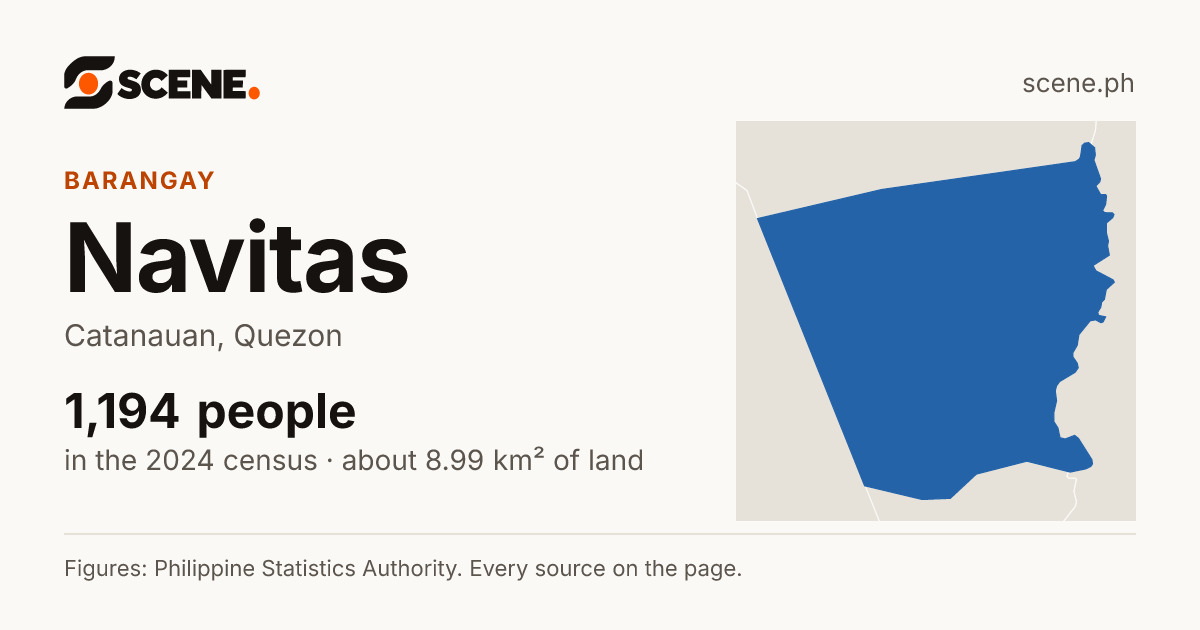 Navitas, Catanauan, barangay: 1,194 people in the 2024 census