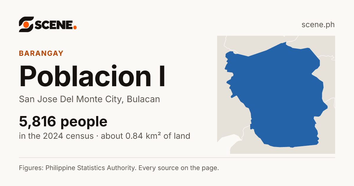 Poblacion I, San Jose Del Monte City, barangay: 5,816 people in the 2024 census