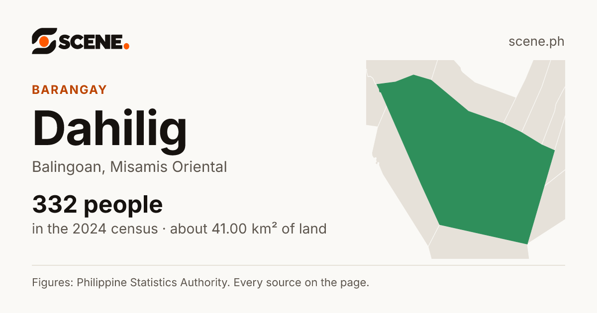 Dahilig, Balingoan, barangay: 332 people in the 2024 census