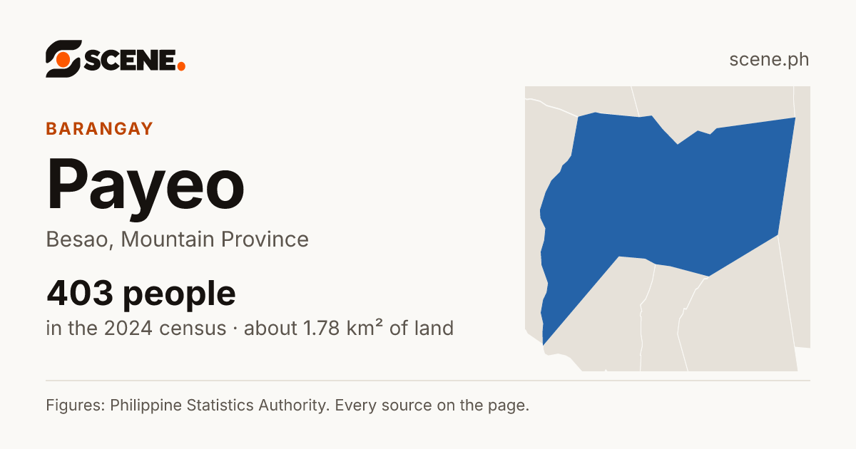 Payeo, Besao, barangay: 403 people in the 2024 census