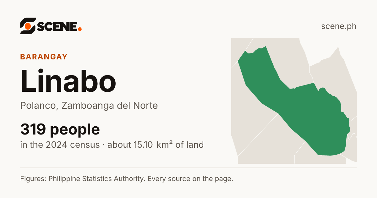 Linabo, Polanco, barangay: 319 people in the 2024 census