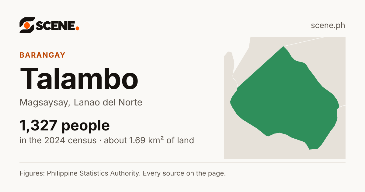 Talambo, Magsaysay, barangay: 1,327 people in the 2024 census