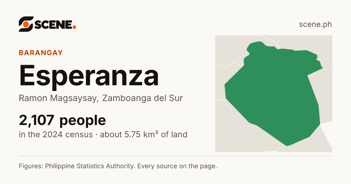 Esperanza, Ramon Magsaysay, barangay: 2,107 people in the 2024 census