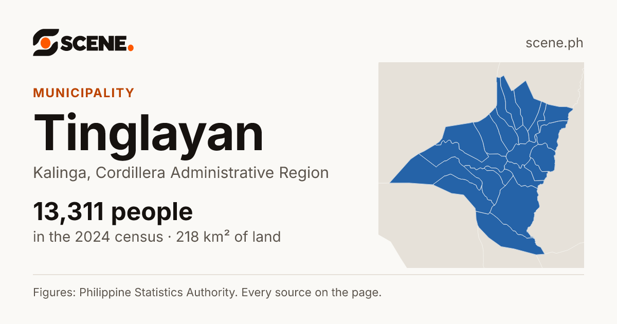 Tinglayan, Kalinga, municipality: 13,311 people in the 2024 census