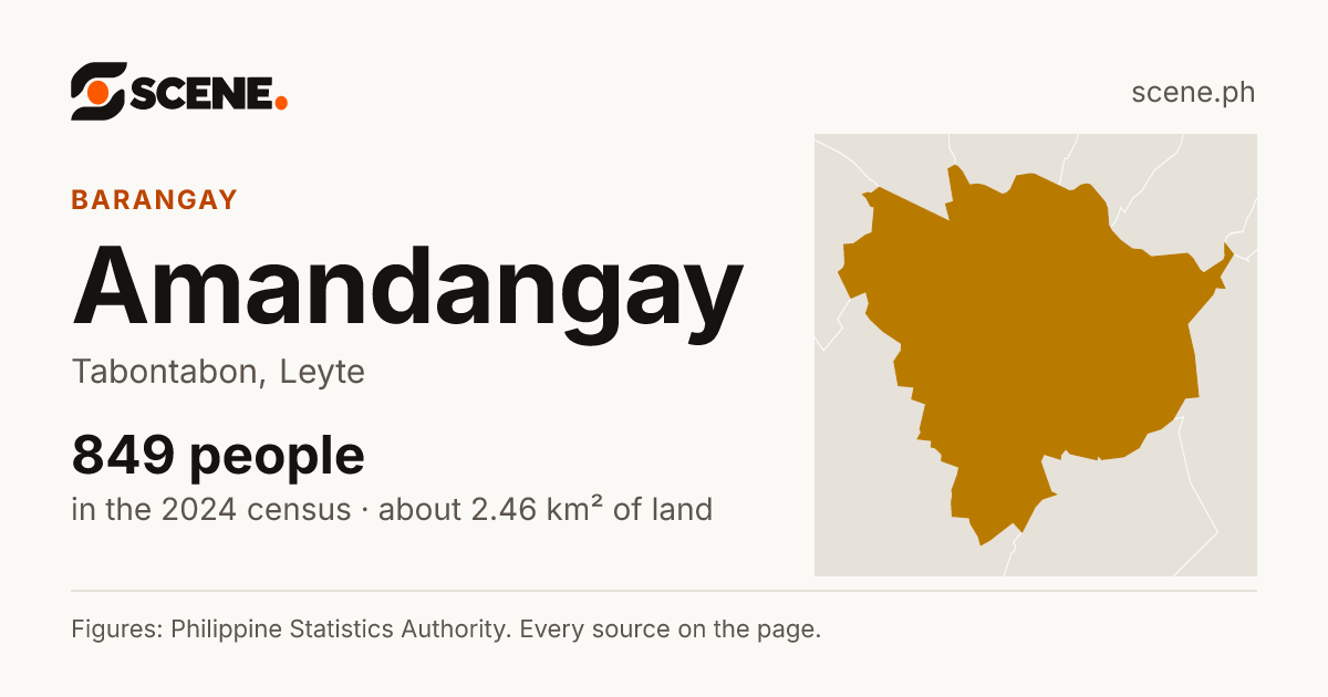 Amandangay, Tabontabon, barangay: 849 people in the 2024 census