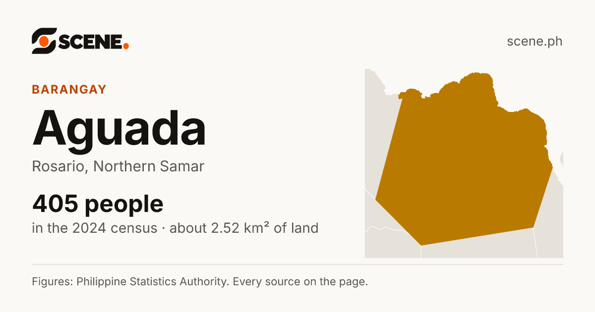 Aguada, Rosario, barangay: 405 people in the 2024 census