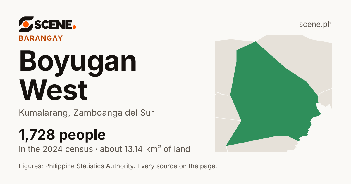 Boyugan West, Kumalarang, barangay: 1,728 people in the 2024 census
