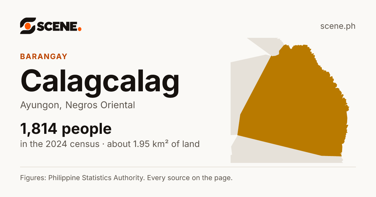 Calagcalag, Ayungon, barangay: 1,814 people in the 2024 census