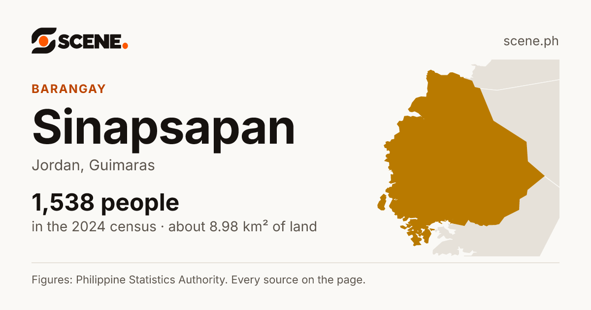 Sinapsapan, Jordan, barangay: 1,538 people in the 2024 census