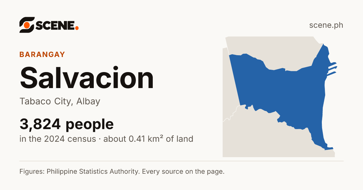 Salvacion, Tabaco City, barangay: 3,824 people in the 2024 census