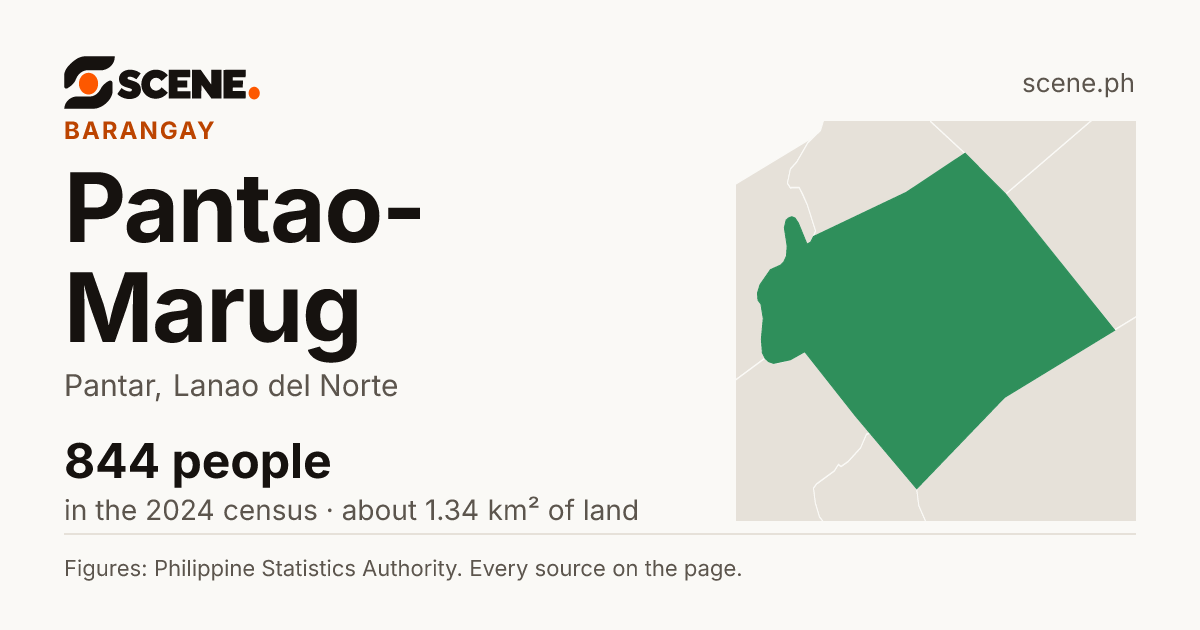 Pantao-Marug, Pantar, barangay: 844 people in the 2024 census