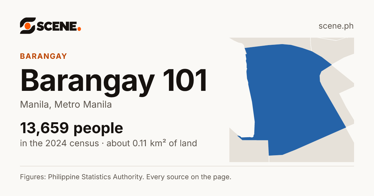 Barangay 101, Manila, barangay: 13,659 people in the 2024 census