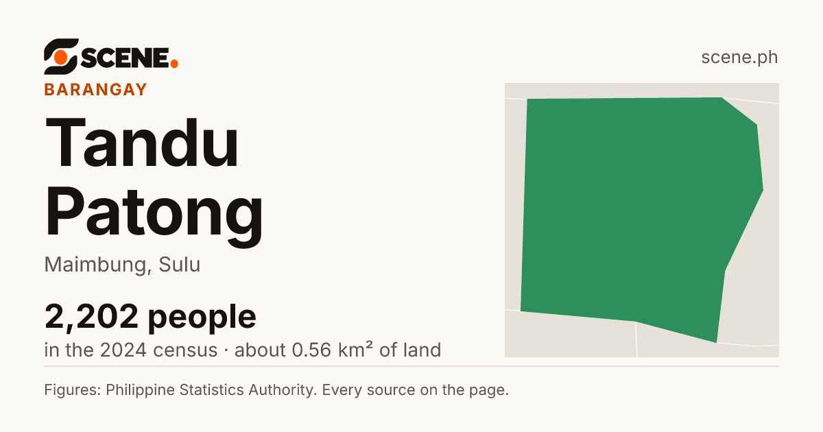 Tandu Patong, Maimbung, barangay: 2,202 people in the 2024 census