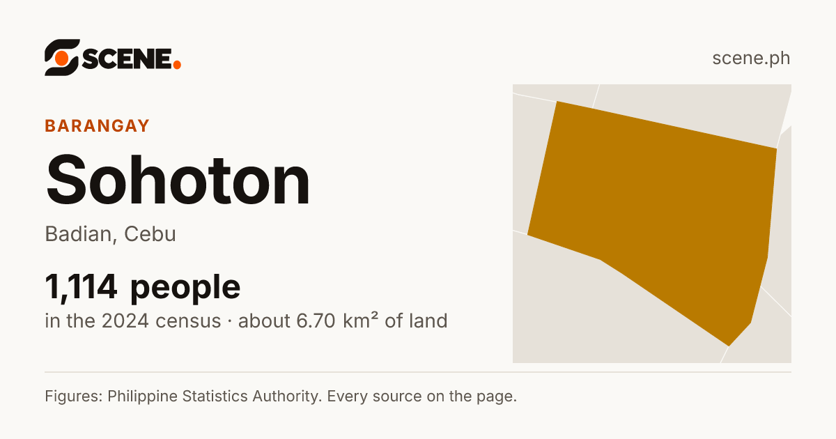 Sohoton, Badian, barangay: 1,114 people in the 2024 census