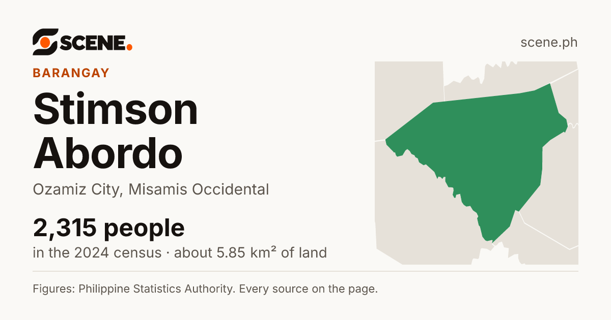 Stimson Abordo, Ozamiz City, barangay: 2,315 people in the 2024 census