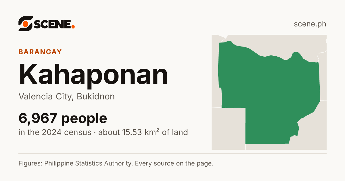 Kahaponan, Valencia City, barangay: 6,967 people in the 2024 census