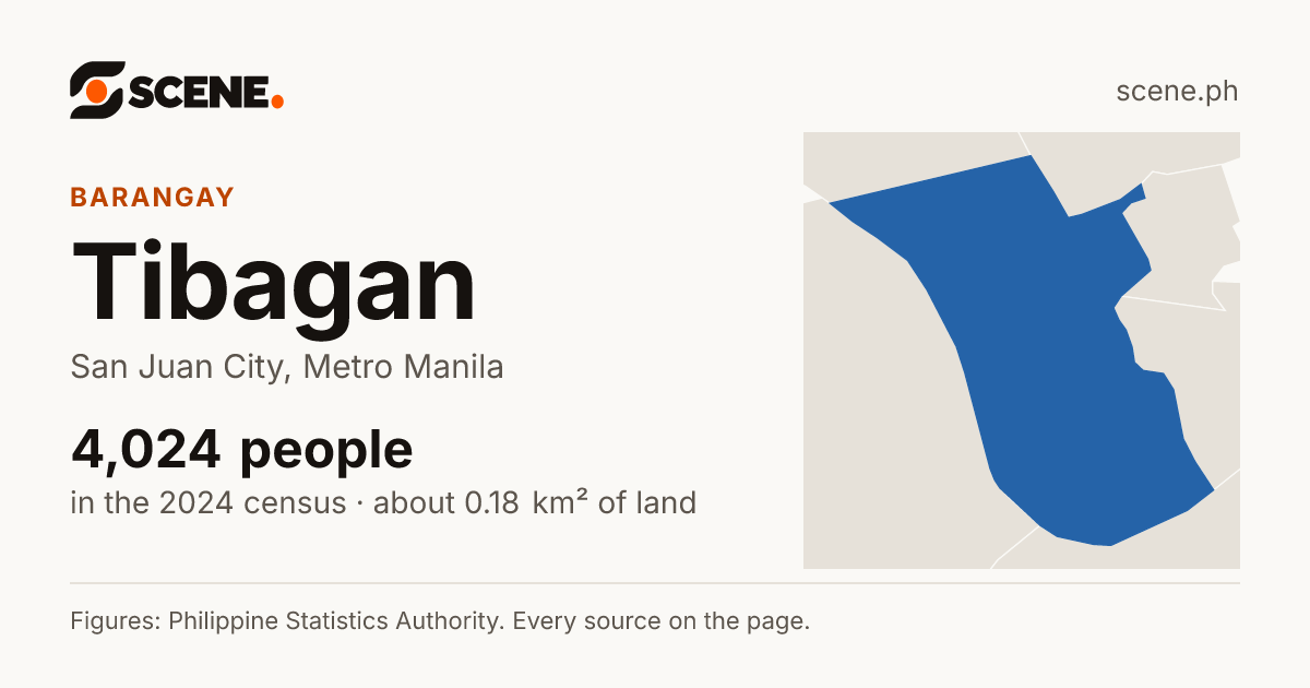 Tibagan, San Juan City, barangay: 4,024 people in the 2024 census
