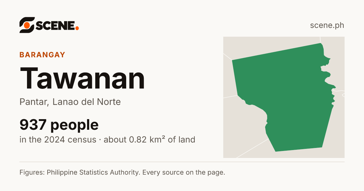 Tawanan, Pantar, barangay: 937 people in the 2024 census