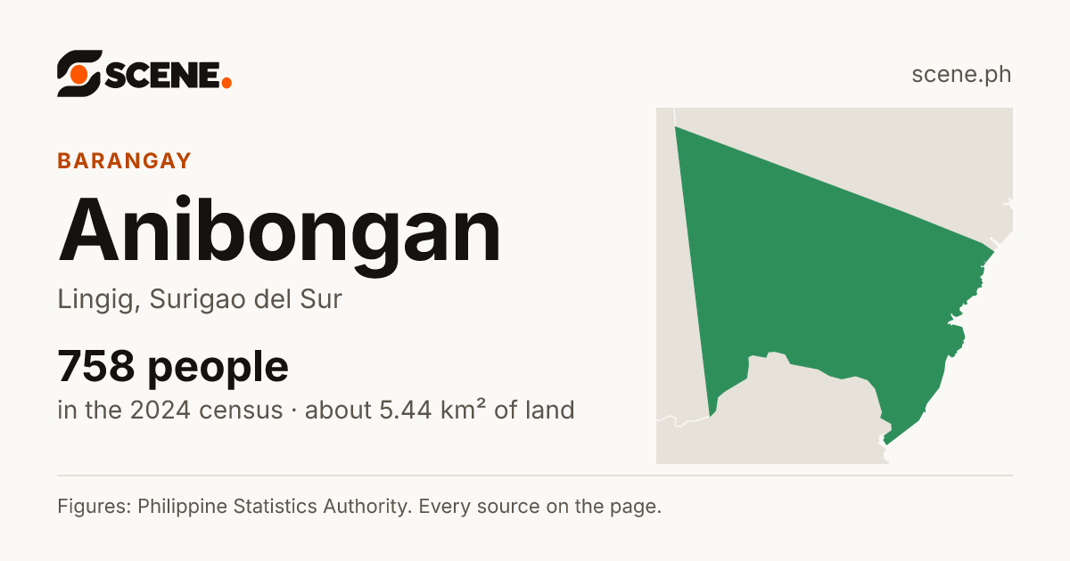 Anibongan, Lingig, barangay: 758 people in the 2024 census