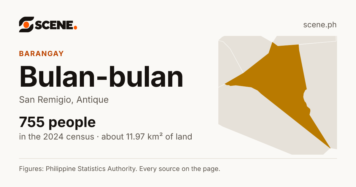 Bulan-bulan, San Remigio, barangay: 755 people in the 2024 census