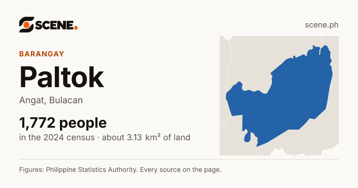 Paltok, Angat, barangay: 1,772 people in the 2024 census