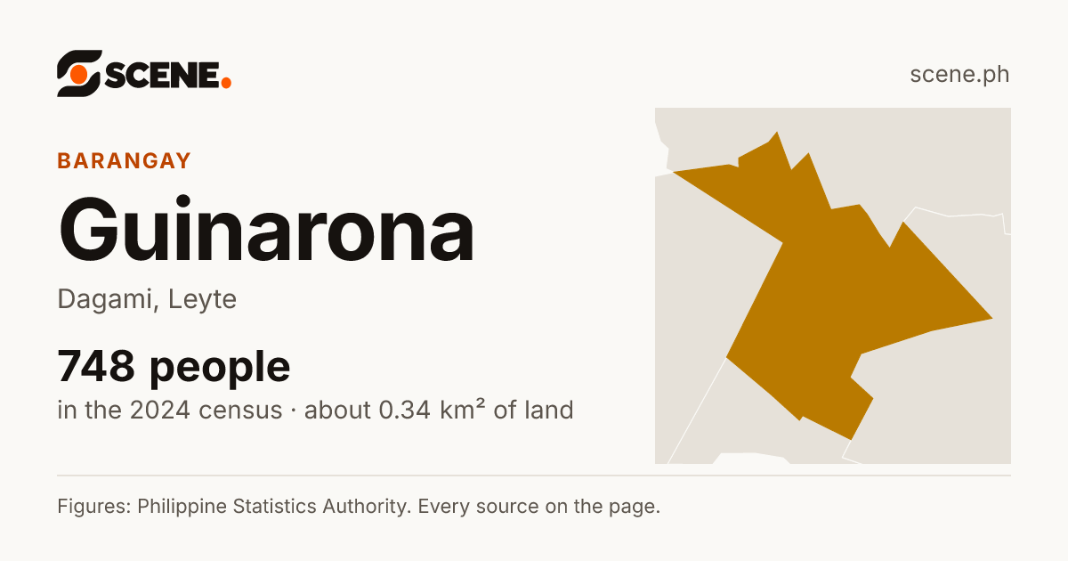 Guinarona, Dagami, barangay: 748 people in the 2024 census
