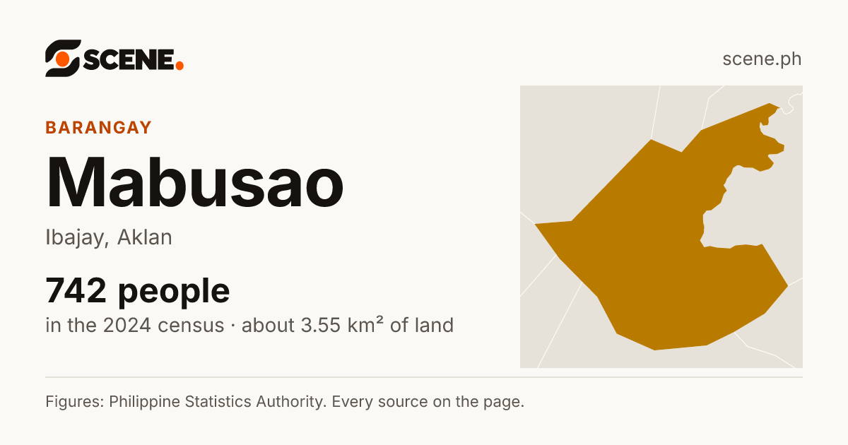 Mabusao, Ibajay, barangay: 742 people in the 2024 census