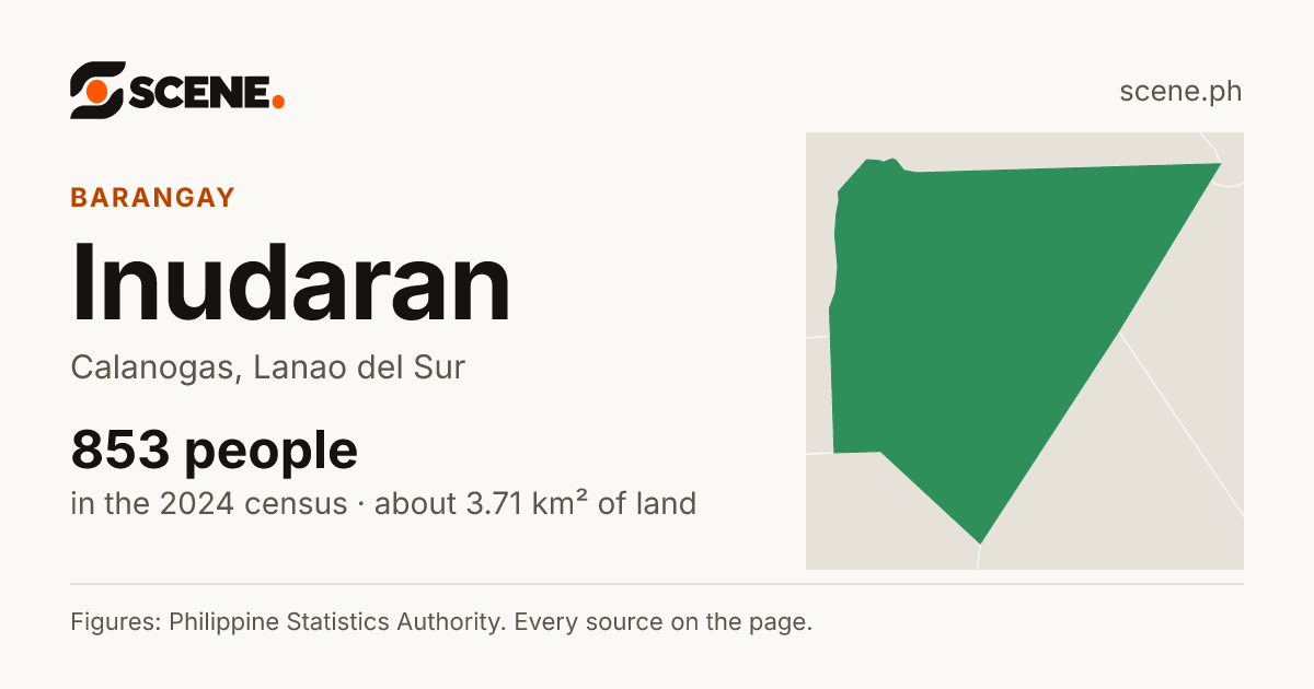 Inudaran, Calanogas, barangay: 853 people in the 2024 census