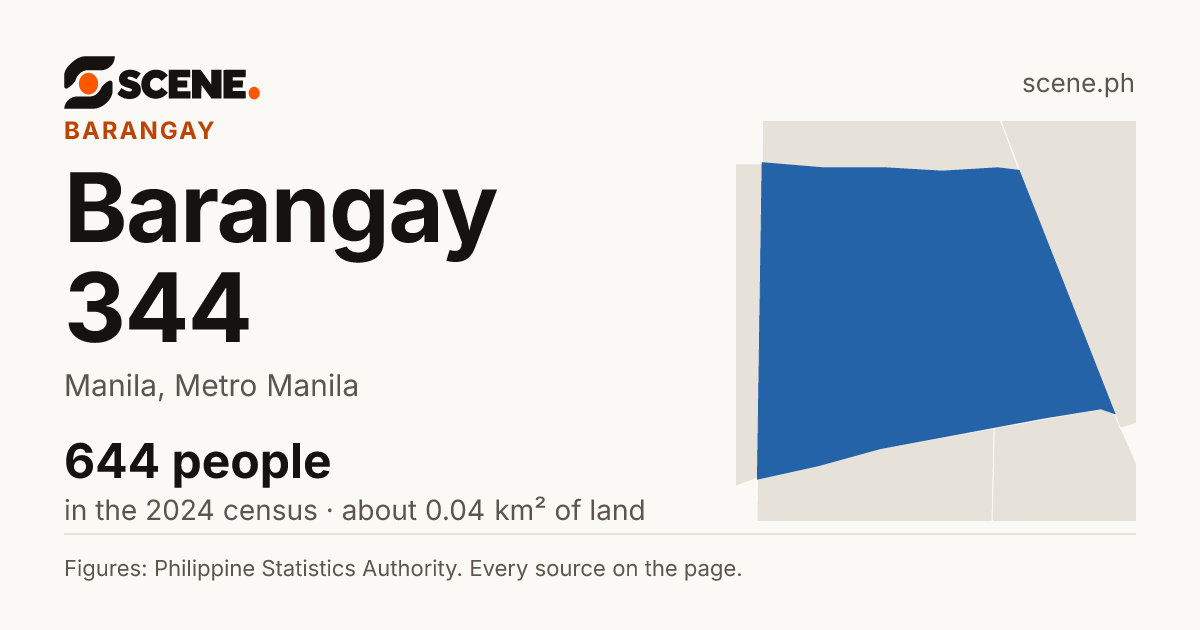 Barangay 344, Manila, barangay: 644 people in the 2024 census