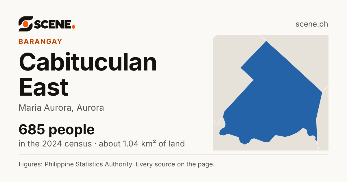 Cabituculan East, Maria Aurora, barangay: 685 people in the 2024 census