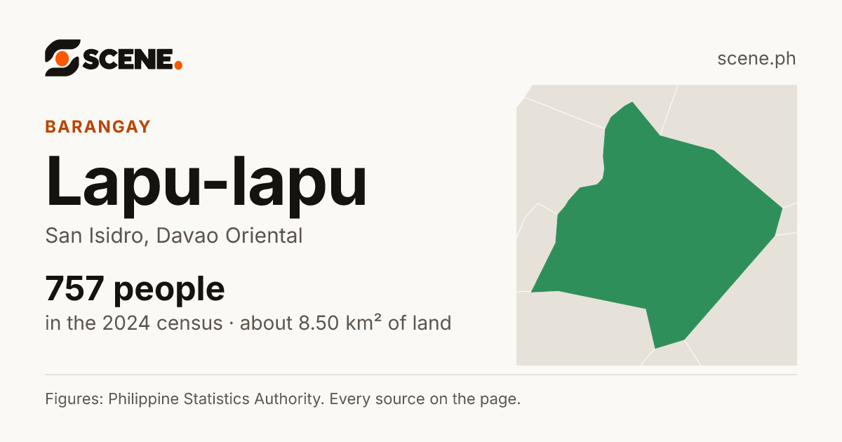Lapu-lapu, San Isidro, barangay: 757 people in the 2024 census