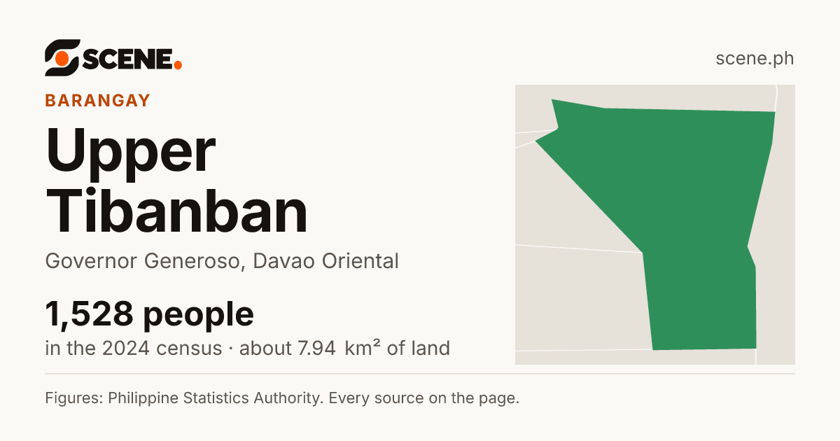 Upper Tibanban, Governor Generoso, barangay: 1,528 people in the 2024 census